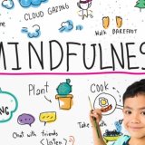 What is Mindfulness for Kids? Benefits and Simple Practices